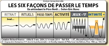 AT6faconsPasserTemp01BerneL650px